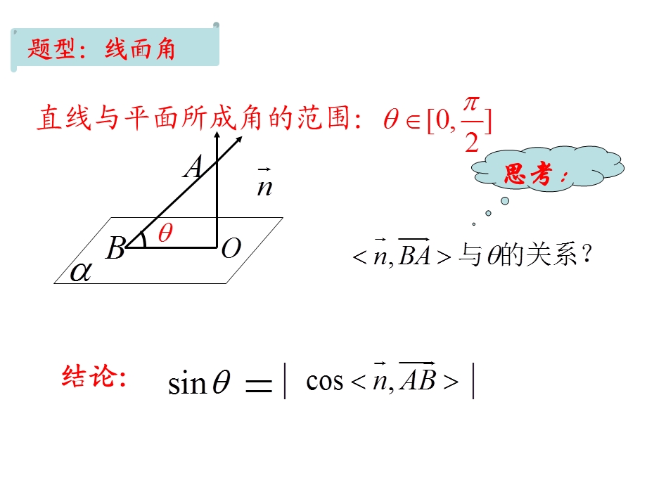 空间坐标法求线面角.ppt_第3页