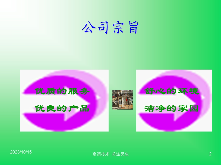 水处理技术介绍.ppt_第2页