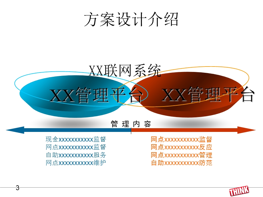 素材(图案图例表格结构图).ppt_第3页