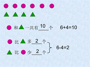 简单的加减混合运算.ppt