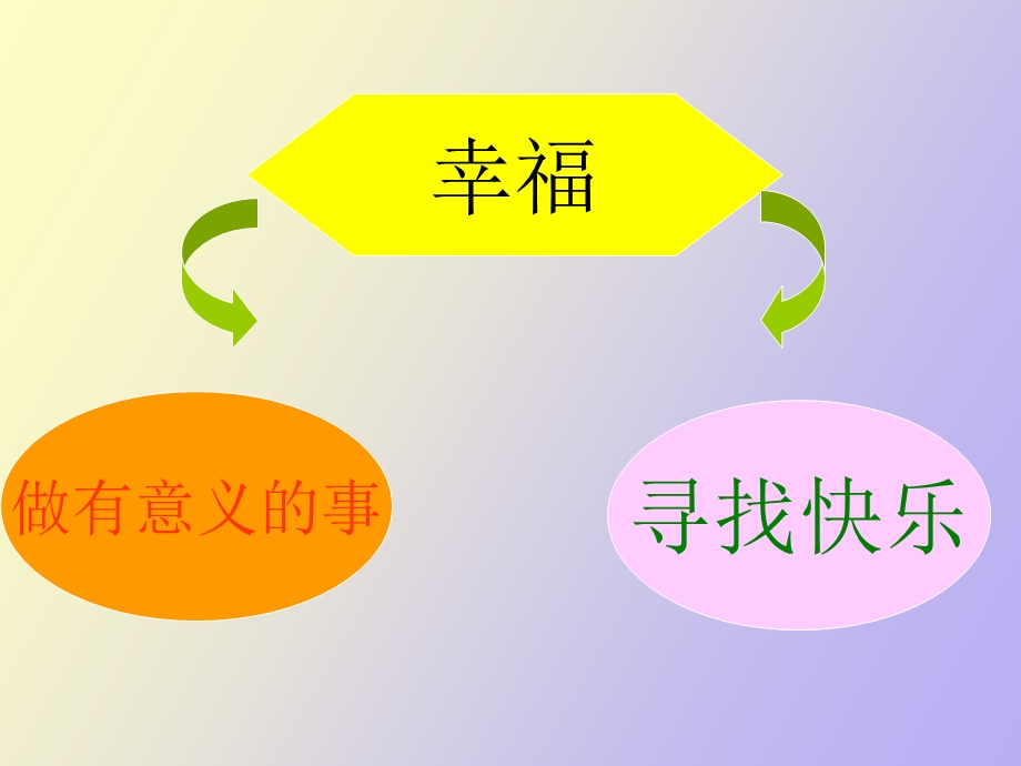 积极应对压力.ppt_第3页