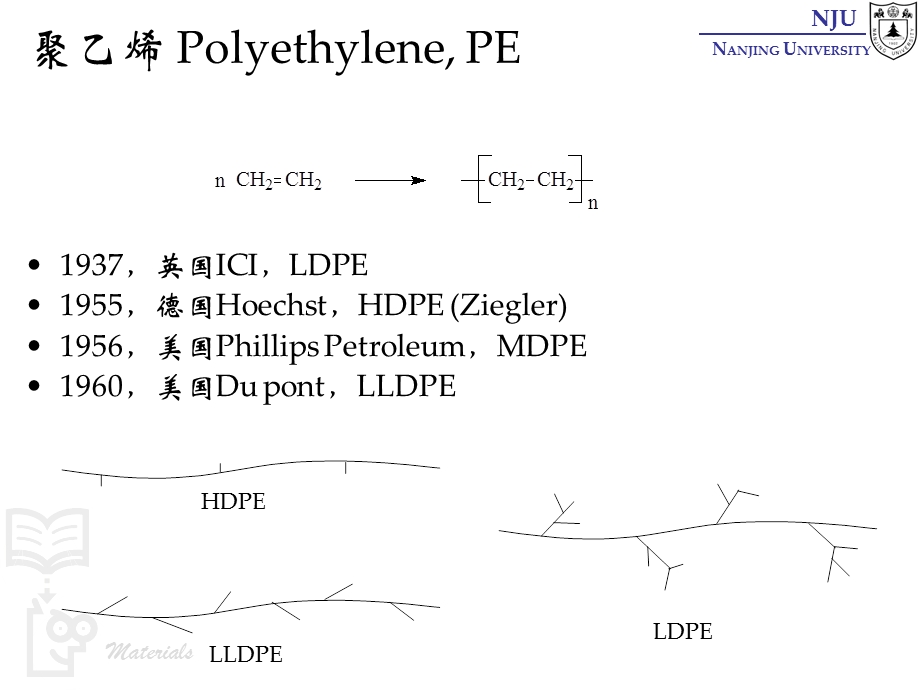 张弢高分子材料学课件 23 comerical polymers 塑料与橡胶.ppt_第3页