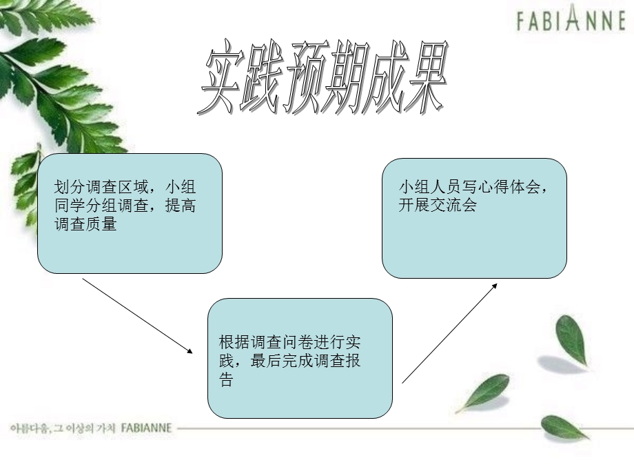 社会实践成果报告.ppt_第2页