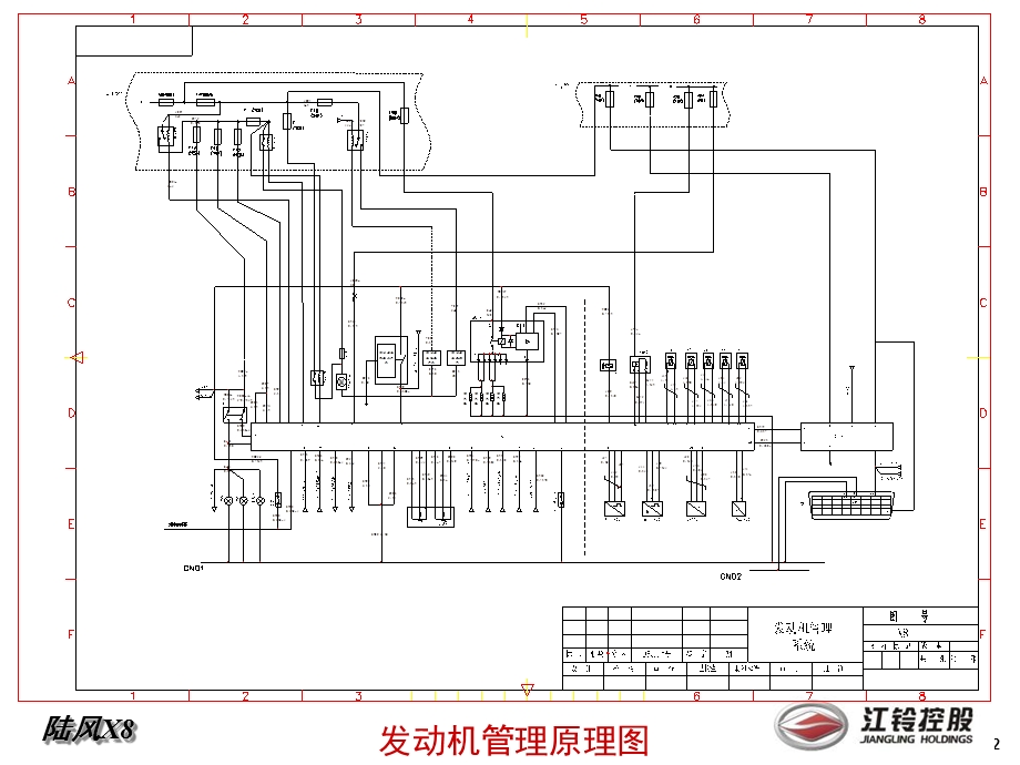 江铃陆风-共轨系统维修技术.ppt_第2页