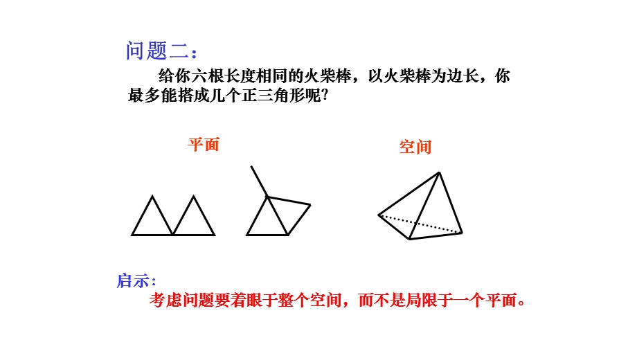 立体几何-平面复习.ppt_第2页