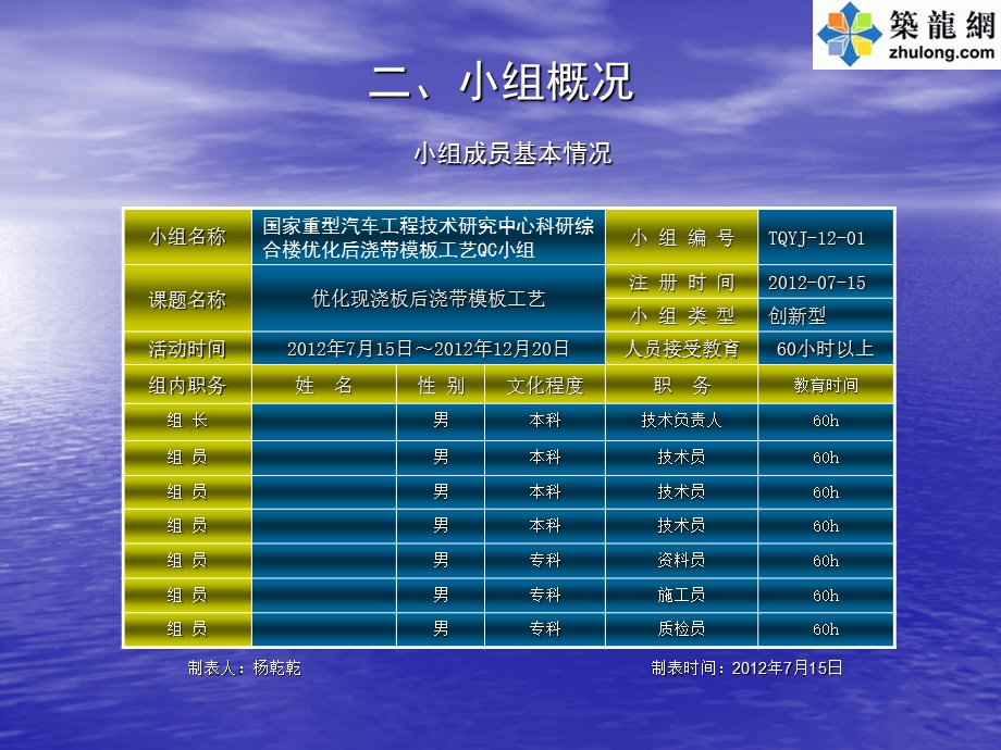 科研综合楼工程优化现浇板后浇带模板工艺.ppt_第3页