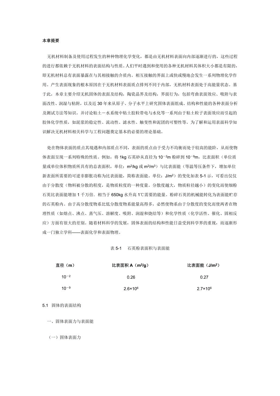 材料表面界面.doc_第1页