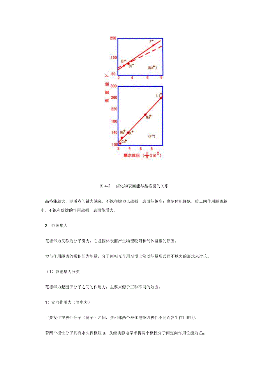 材料表面界面.doc_第3页