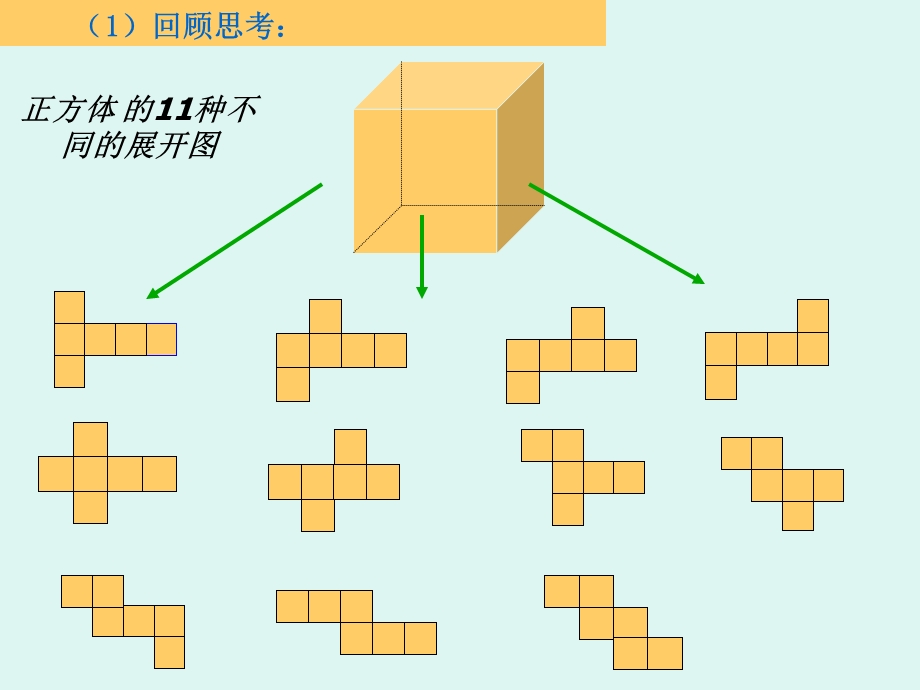 立体图形的展开和折叠.ppt_第2页