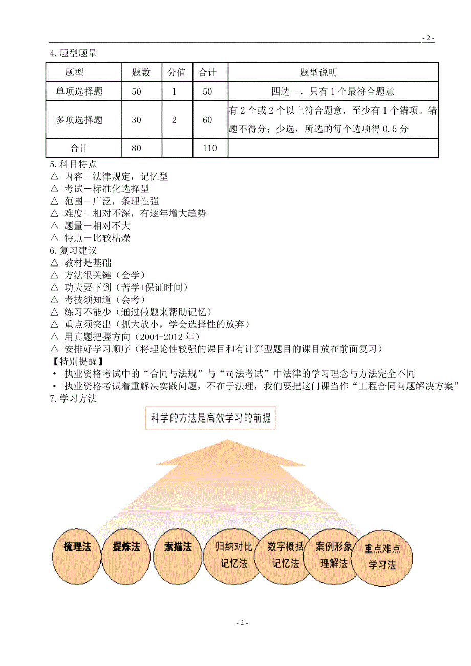 n监理工程师合同建工精讲班王竹梅讲义[整理完成].doc_第2页