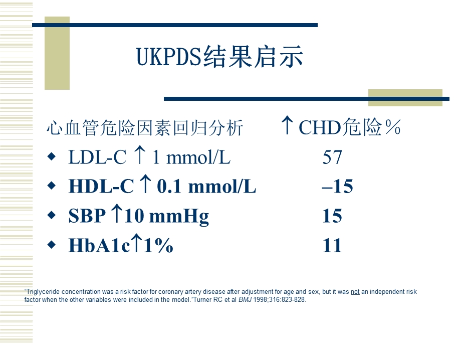 糖尿病血脂指南解读ppt课件.ppt_第3页