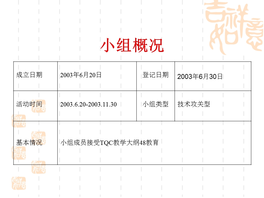 竖井ⅴ级围岩段快速施工(pp).ppt_第2页