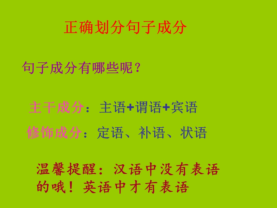 正确划分句子组成分.ppt_第2页