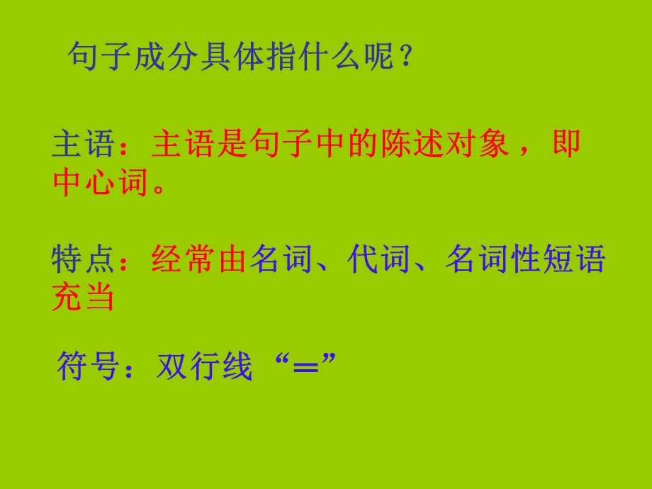 正确划分句子组成分.ppt_第3页