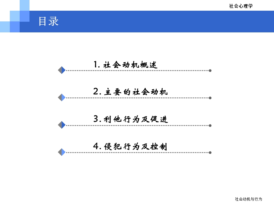 社会动机与行为.ppt_第2页