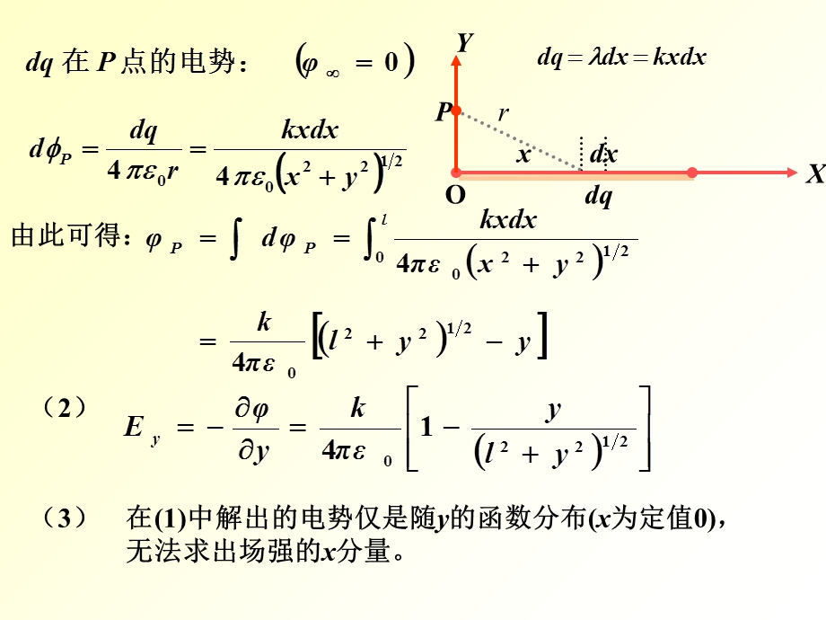 电磁学作业答案.ppt_第3页