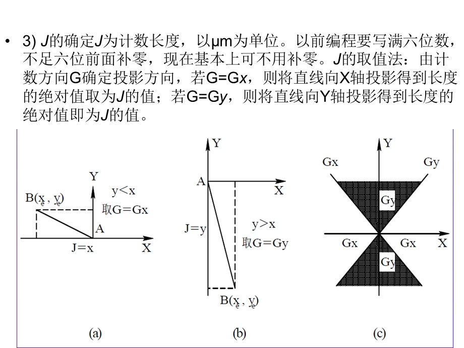 特种加工电火花线切割编程附电解加工注意点.ppt_第3页