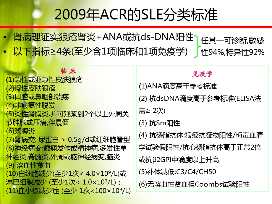 狼疮性肾炎的临床诊治课件.ppt_第2页