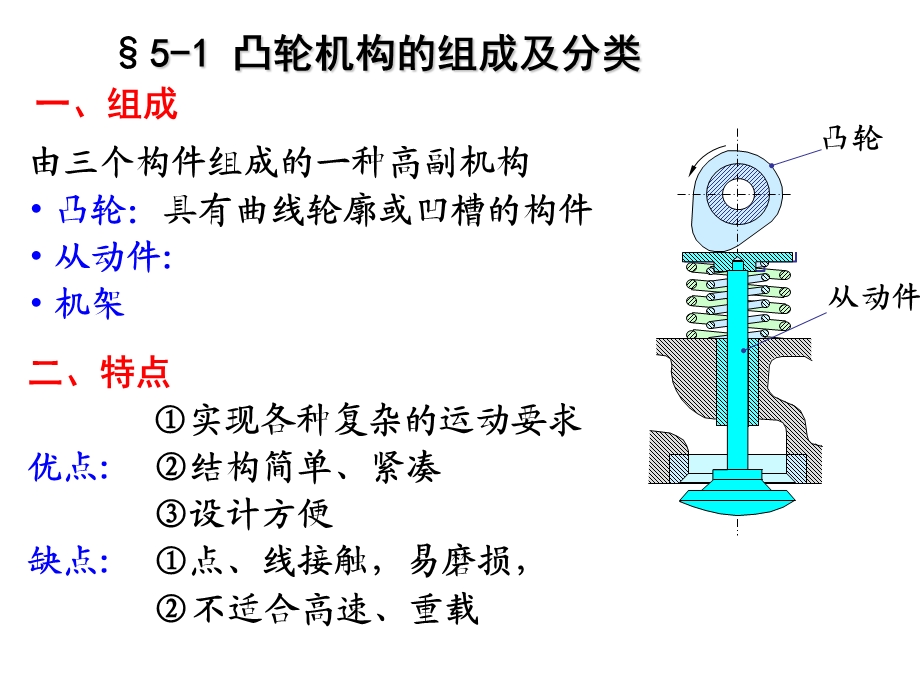 精密机械设计第5章凸轮机构.ppt_第2页