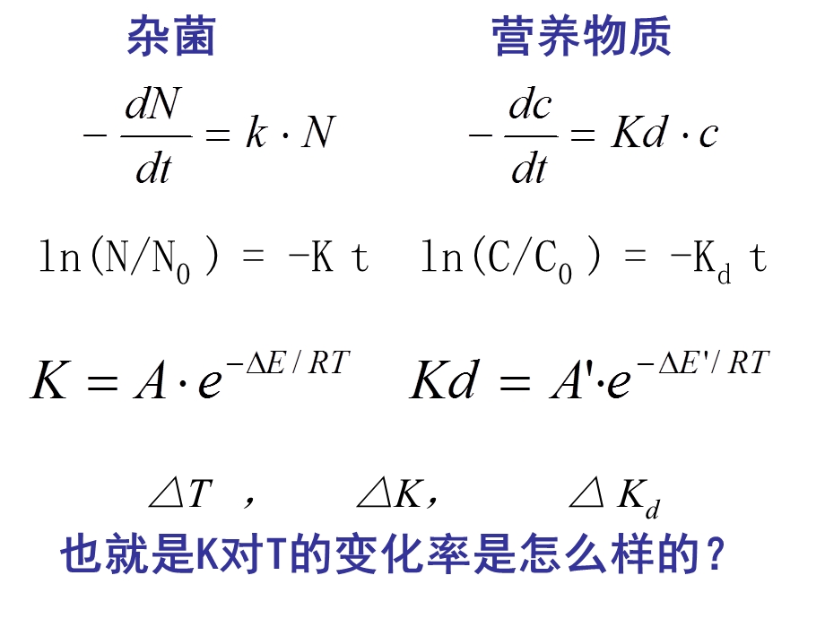 生化工程课程串讲.ppt_第3页