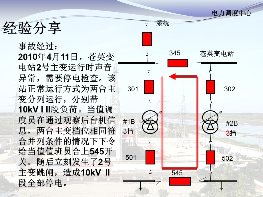 电网调度中的危险点预控.ppt_第2页