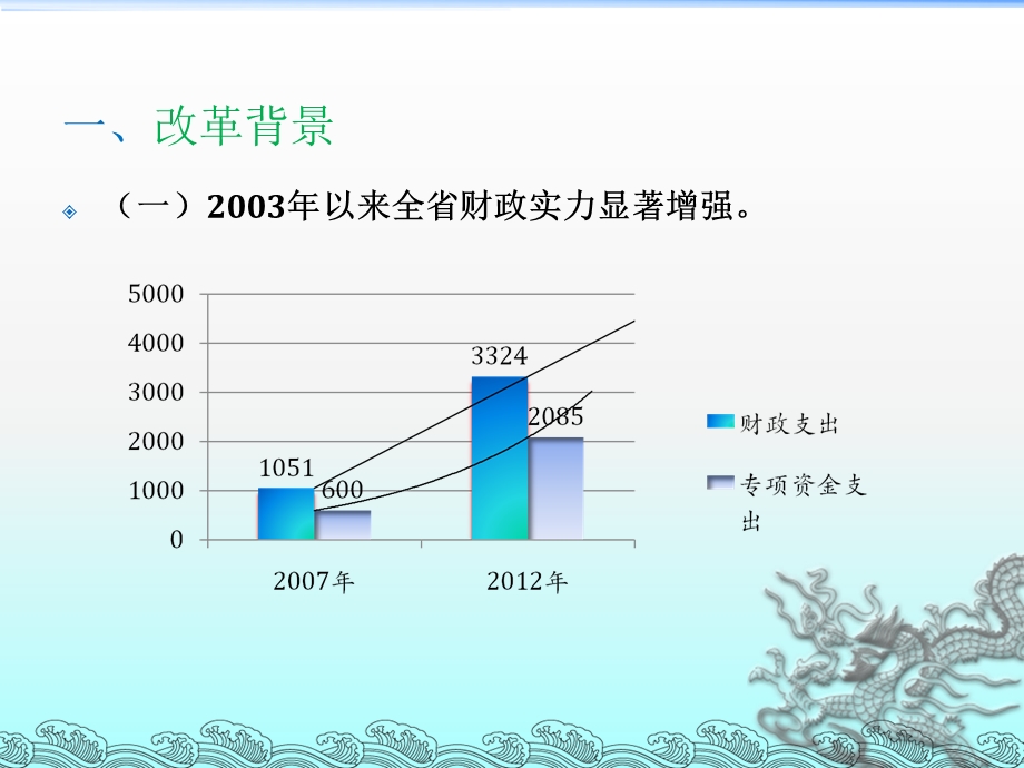 省级财政专项资金管理改革及项目库系统建设情况介绍.ppt_第3页