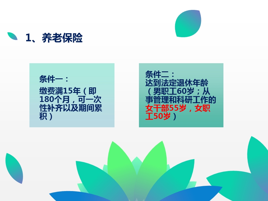 社保知识讲解培训.ppt_第3页