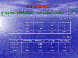 水污染控制工程第八章生物膜法5-BAF设计计算例题.ppt