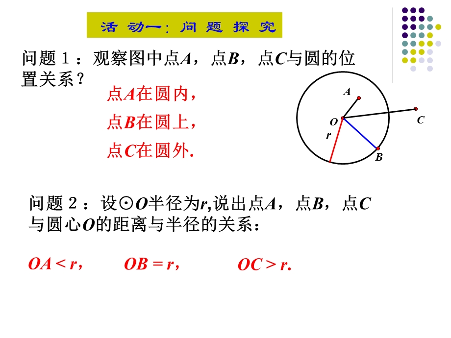 点与圆的位置.ppt_第3页