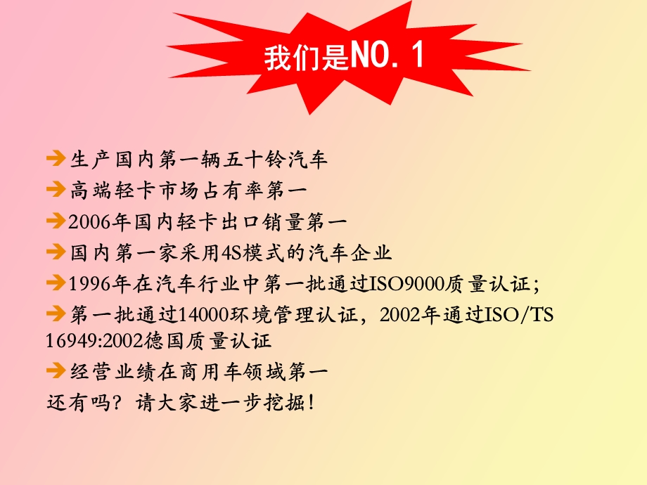 江铃轻卡竞争优势.ppt_第2页