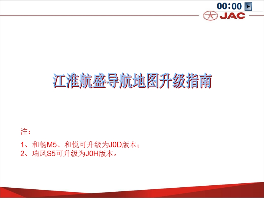 江淮导航地图升级操作指南.ppt_第3页