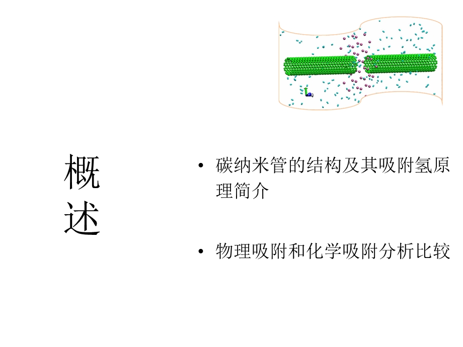 碳纳米管吸附氢终期实验报告.ppt_第2页