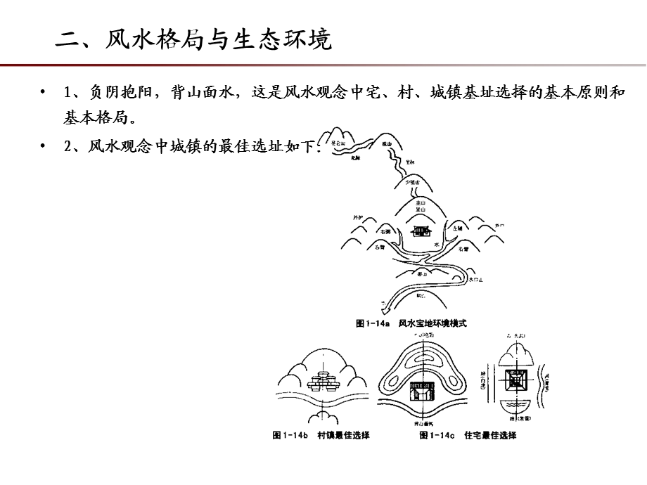 易经风水建筑风水学对城市规划的影响PPT课件.ppt_第3页