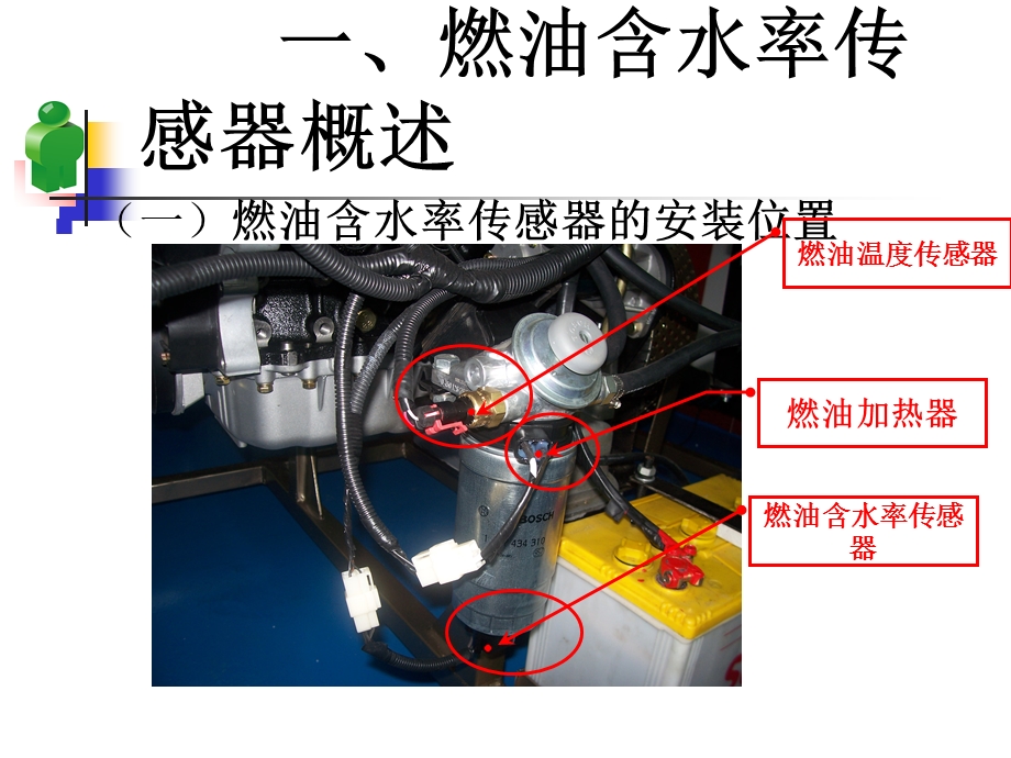 燃油含水率传感器.ppt_第3页