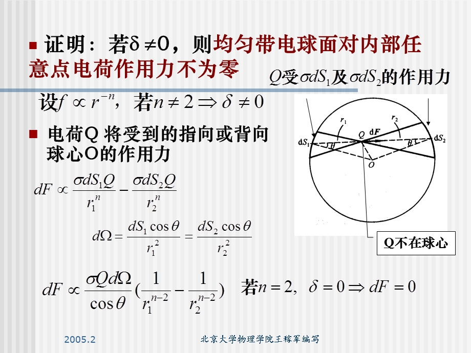 电力平方反比律的精确验证.ppt_第3页