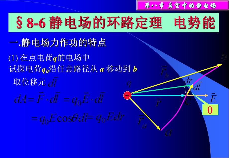 电势梯度一节须重新按教案制作.ppt_第2页