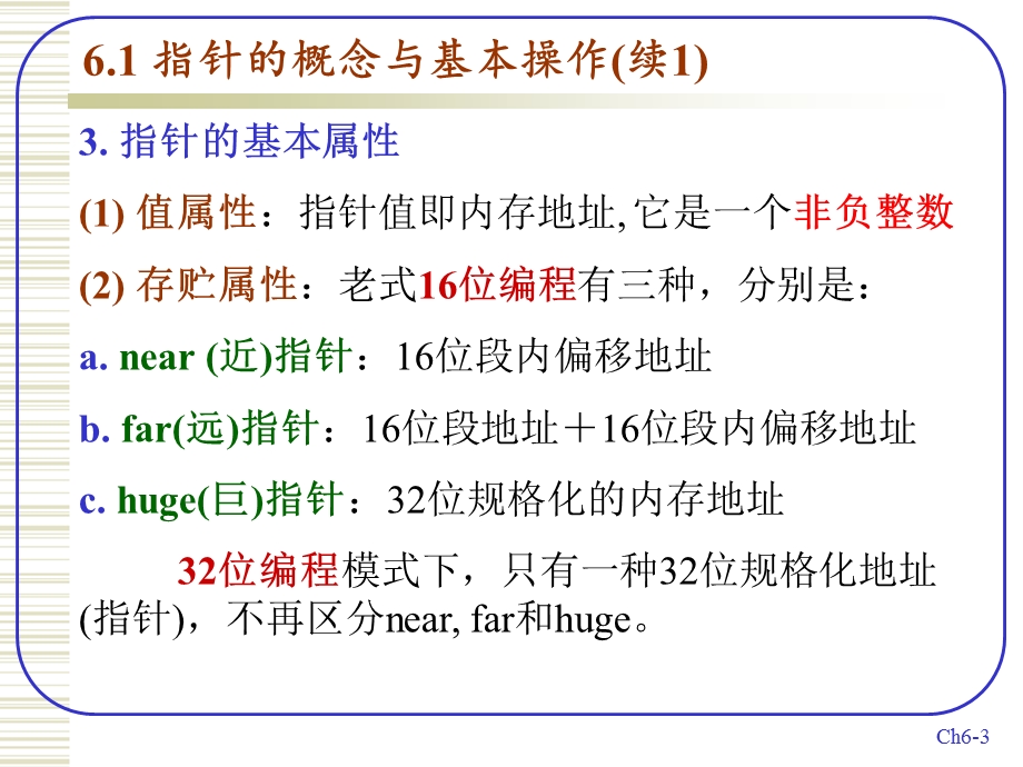 精通C程序设计第六章指针初步.ppt_第3页