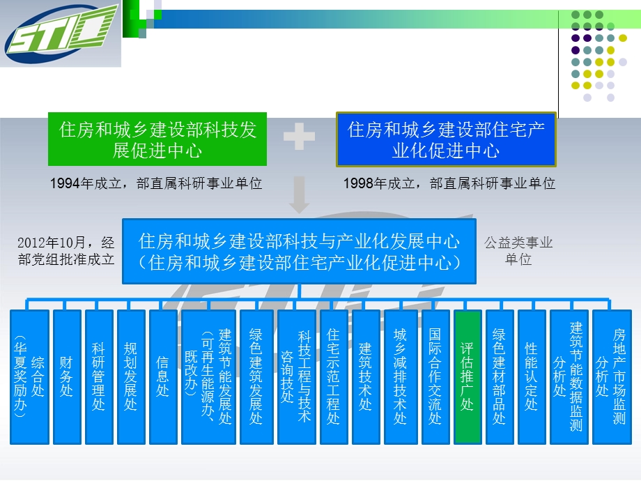 国家标准盾构法隧道施工及验收规范gb50446修订情况介绍.ppt_第2页