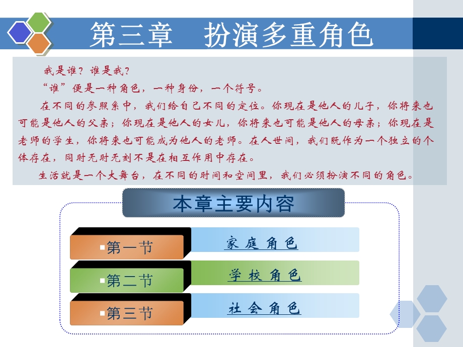 素质养成读本-课件(第三章).ppt_第2页