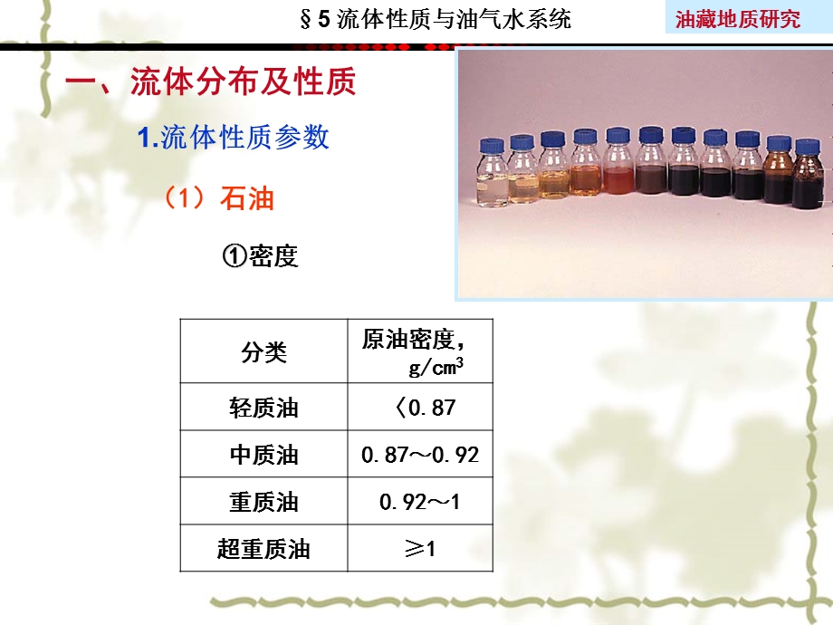 油气水系统及储量计算.ppt_第2页