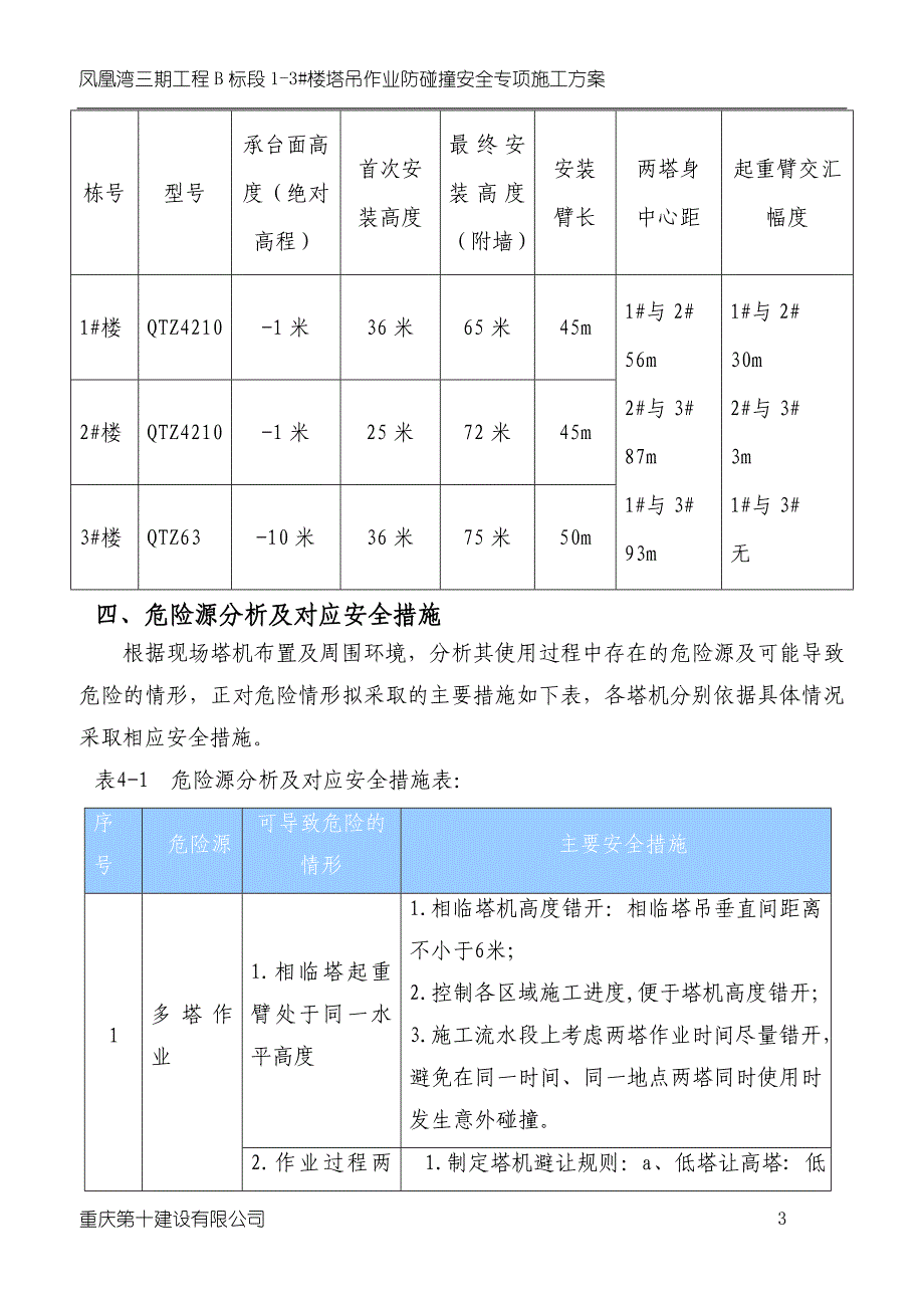 c多塔作业防碰撞安全专项施工方案.doc_第3页