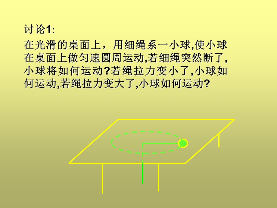 研究离心现象及其应用.ppt_第2页