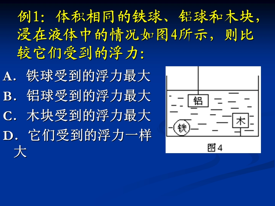 浮力部分辅导与训练.ppt_第2页