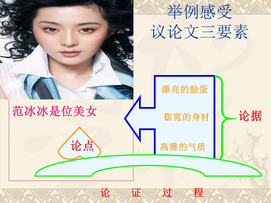 纪念白求恩正式课件.ppt_第2页