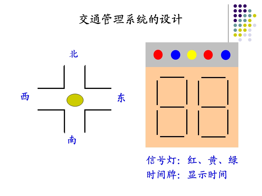 电子课程设计-交通信号灯设计.ppt_第1页