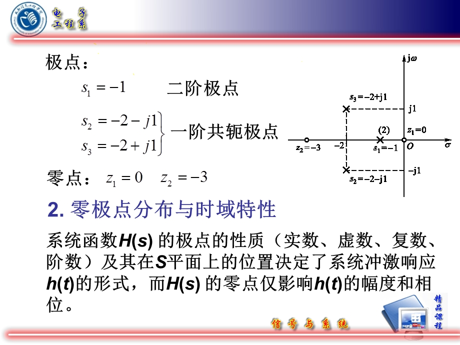 系统函数与系统特性.ppt_第2页