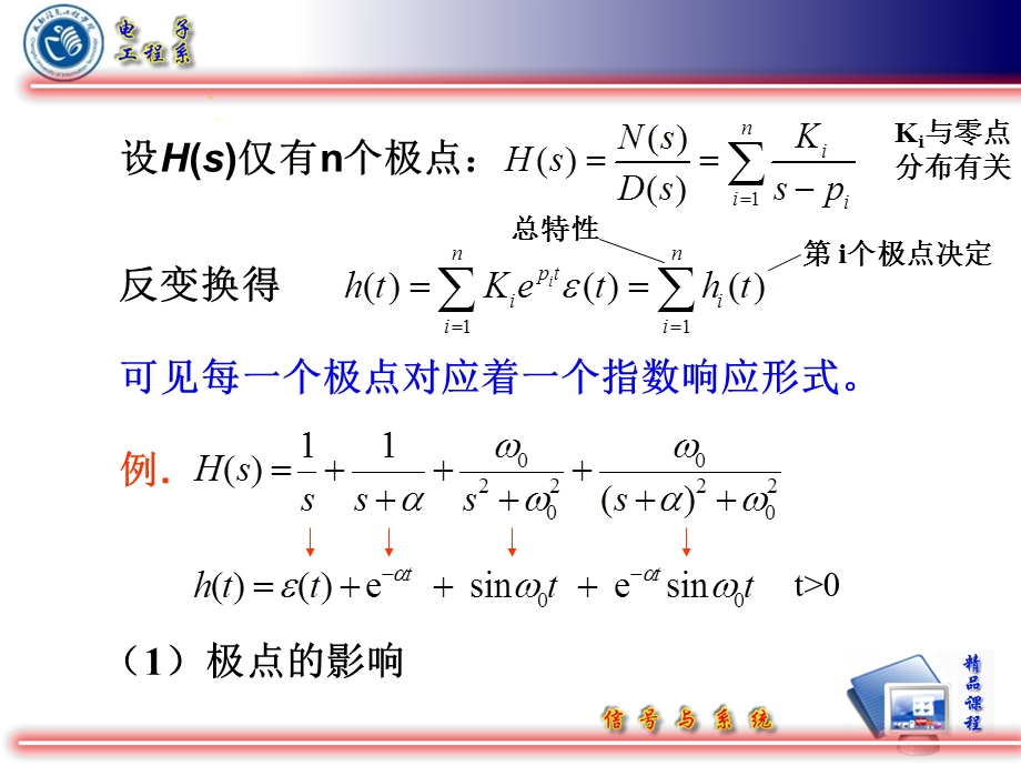 系统函数与系统特性.ppt_第3页