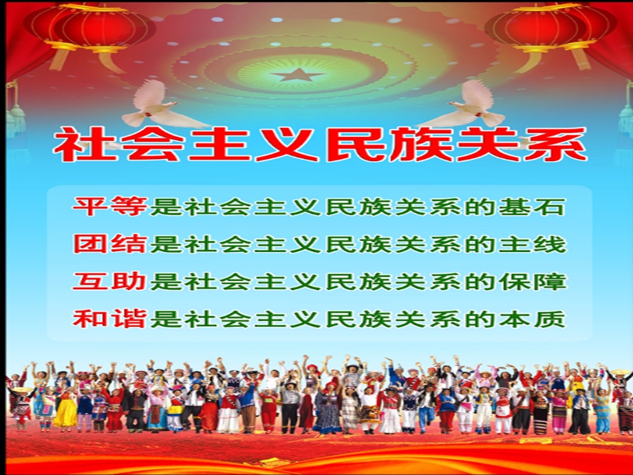 每课三分钟(民族团结).ppt_第1页