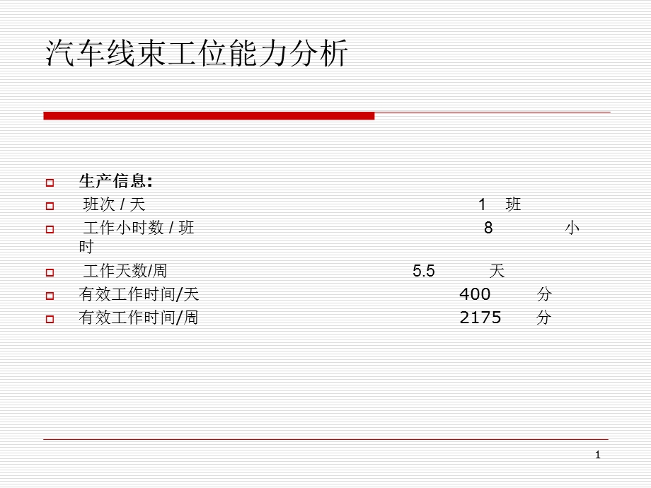 汽车线束工位能力分析.ppt_第1页