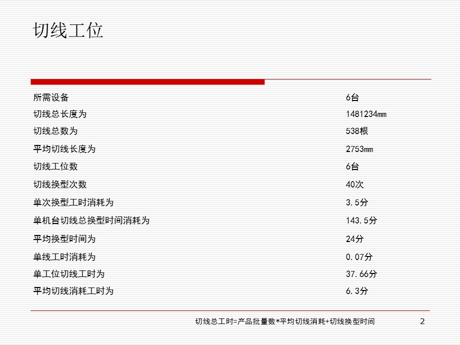 汽车线束工位能力分析.ppt_第2页